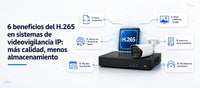 6 beneficios del H.265 en sistemas de videovigilancia IP: más calidad, menos almacenamiento