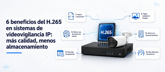 6 beneficios del H.265 en sistemas de videovigilancia IP: más calidad, menos almacenamiento