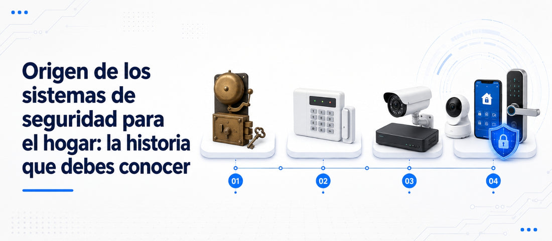 Origen de los sistemas de seguridad para el hogar: la historia que debes conocer