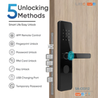 Litte CM-1037 Cerradura Electrónica SmartLife WiFi