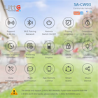 SA-CW03 Litte, Controlador de Riego Inteligente WiFi para Jardín Tuya Smartlife