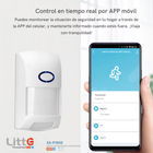 SA-Pir60 Litte, Sensor de Movimiento PIR WiFi Tuya Smartlife