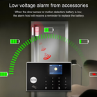 DTX SA-854 Kit Alarma WiFi 4G Tuya SmartLife