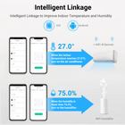 SA-irt03 Litte, Control IR WiFi con Sensor de Temperatura y Humedad Tuya Smartlife