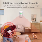 SA-Pir60 Litte, Sensor de Movimiento PIR WiFi Tuya Smartlife