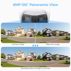 IPC-PDW5849P-A180-E2-ASTE-0360B Dahua, Cámara IP 2×2×4MP Panorámica 180° Exterior Analítica