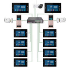 DTXP RVP-724A instalación video portero multiunidad WiFi Tuya
